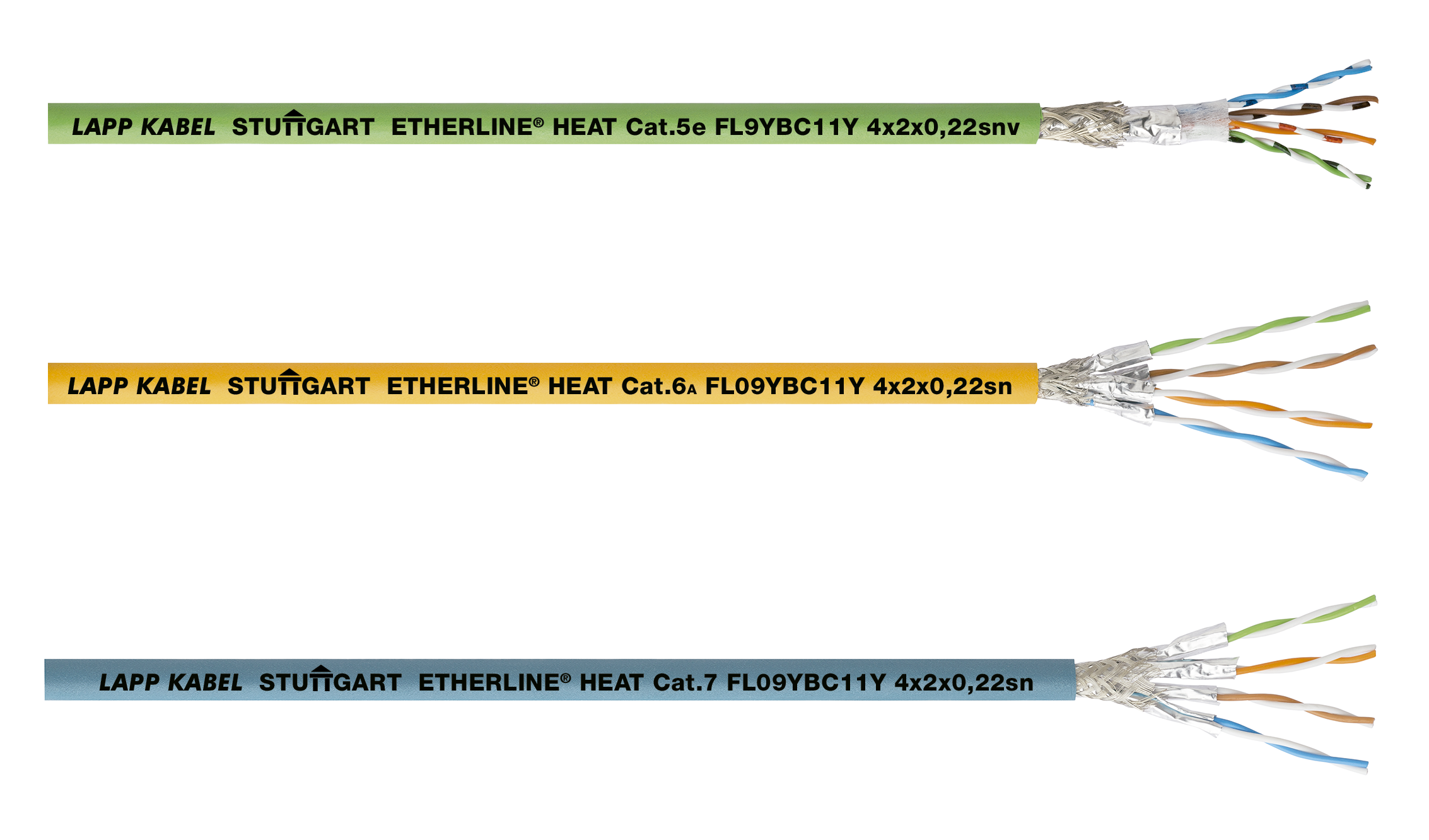 ETHERLINE® HEAT 6722