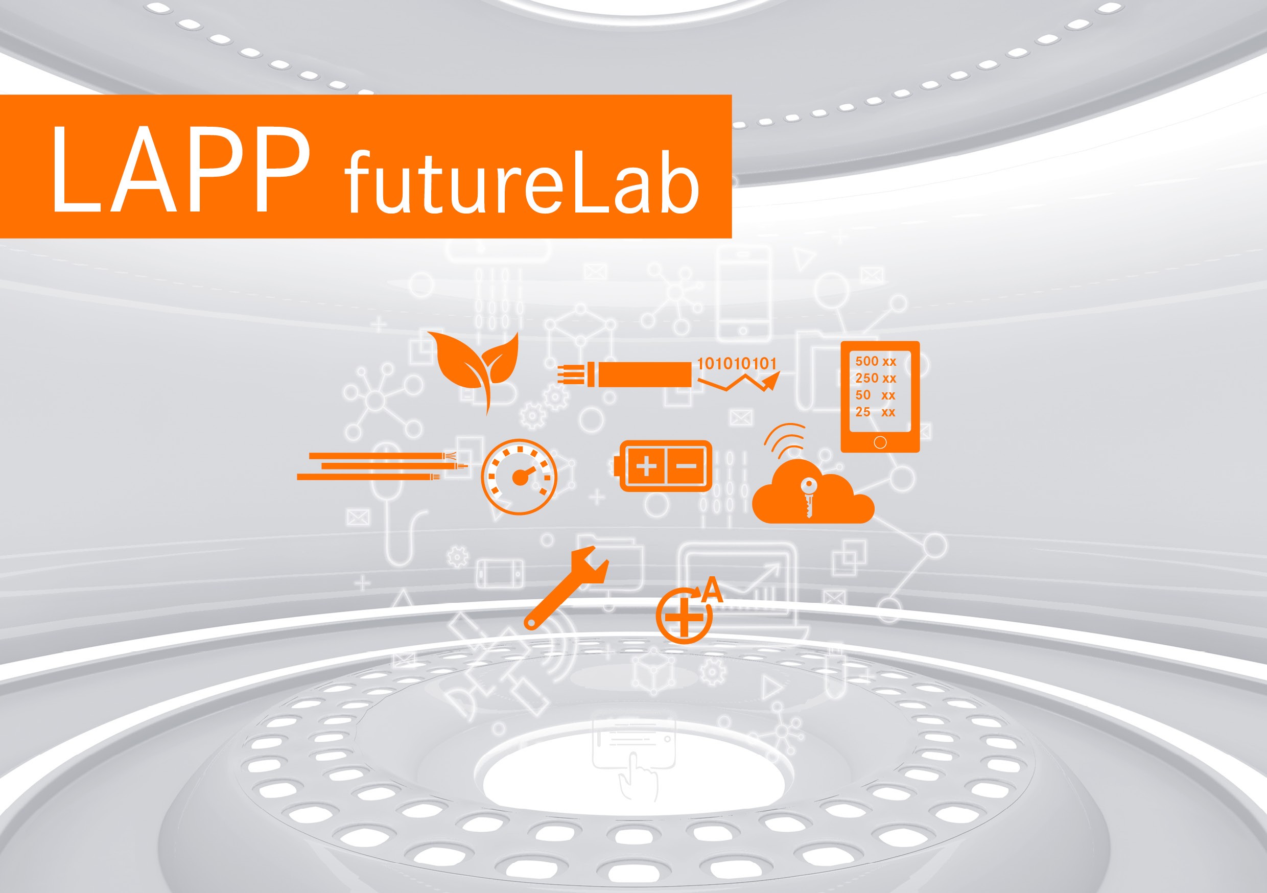 Futurelab de LAPP