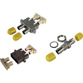 GOF Adapters
