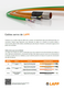 LAPP Cables servo
