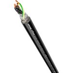 ÖLFLEX® SERVO FD zeroCM ÖLFLEX® SERVO FD zeroCM