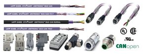 Rango de producto para CAN/CANopen: cables, latiguillos preconectorizados, conectores