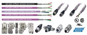 Rango de producto para PROFIBUS DP/PA: cables, latiguillos preconectorizados, conectores