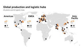 Montajes de cableados